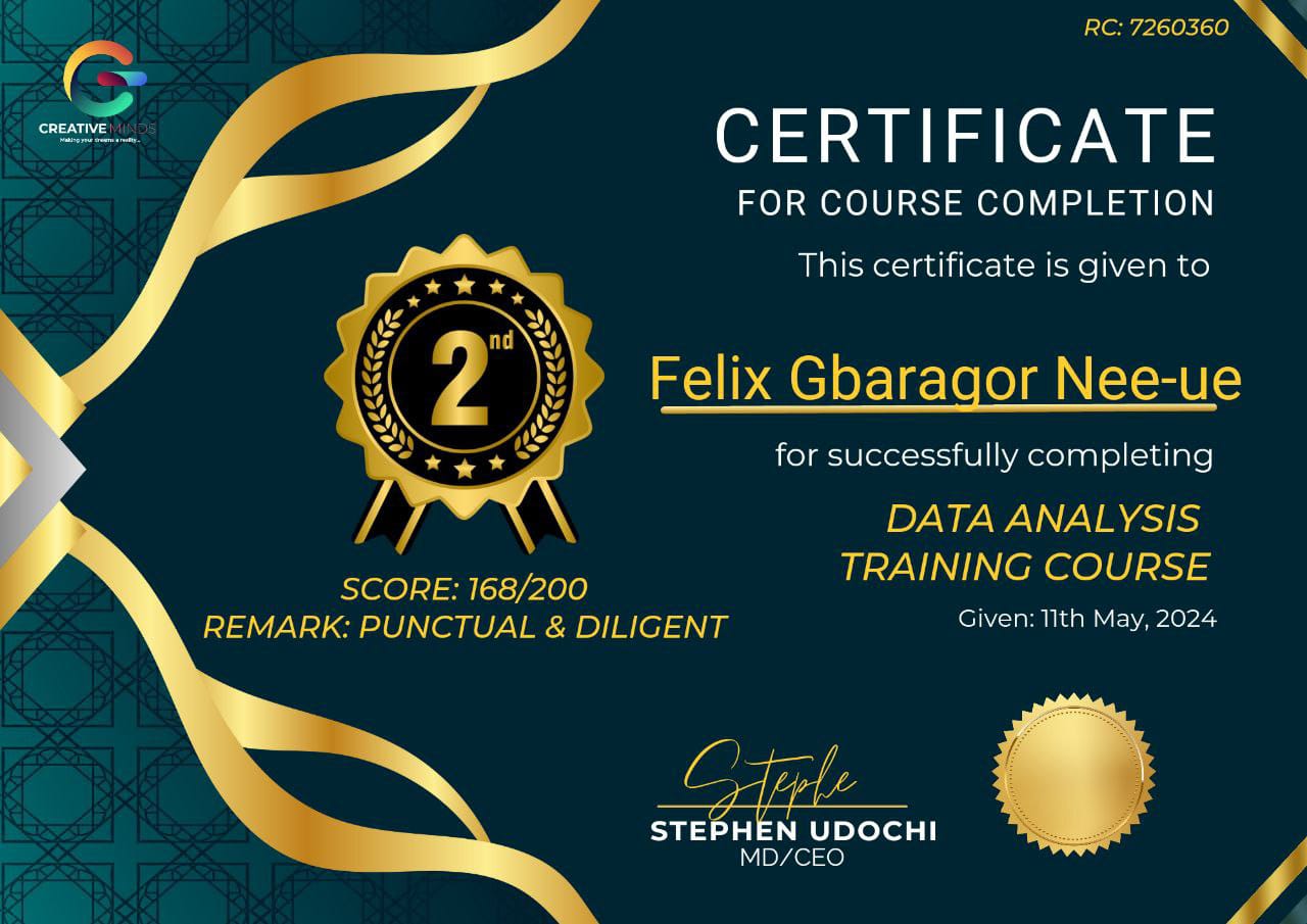 Certificate 2