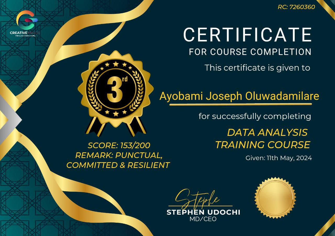 Certificate 3