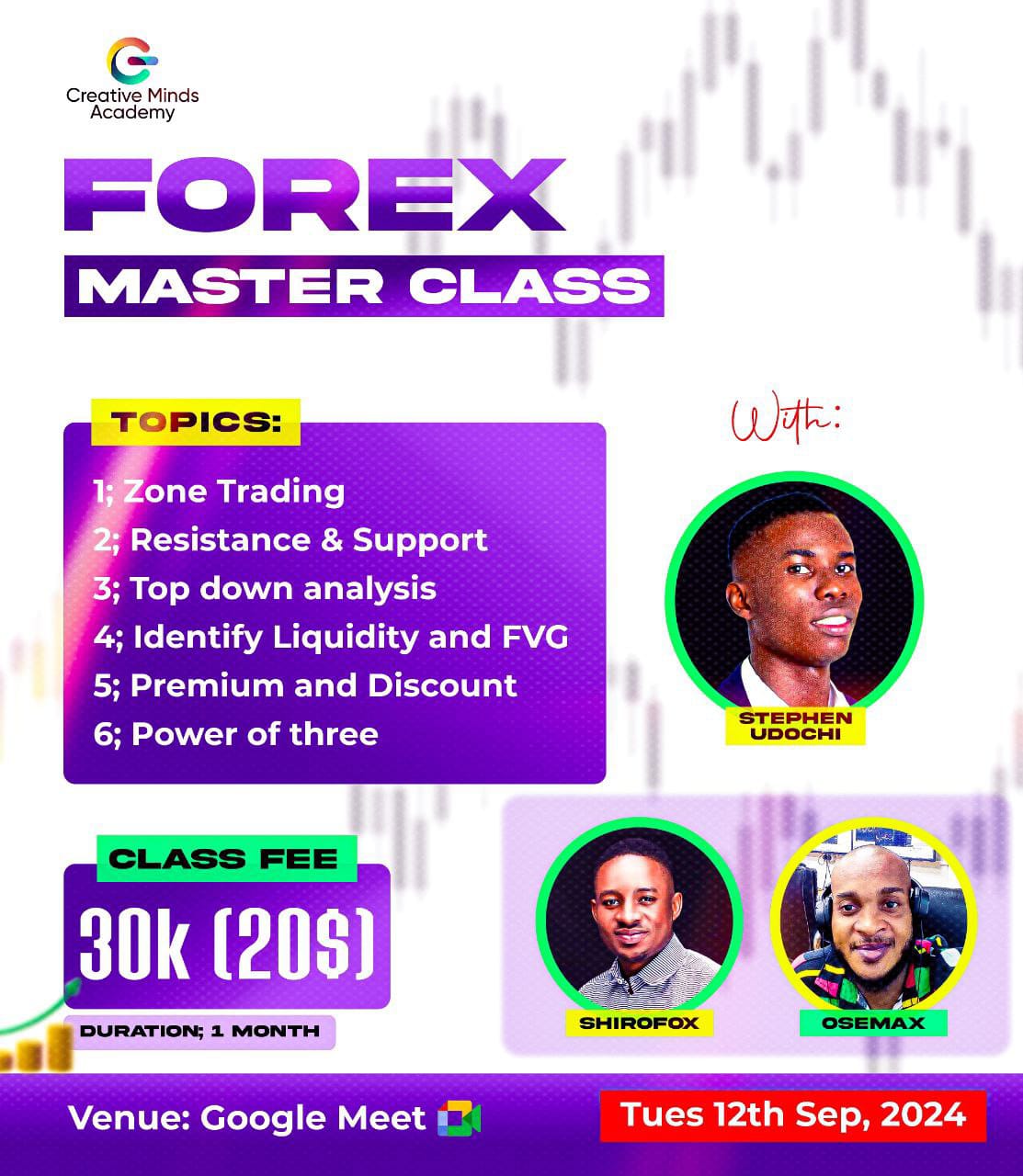 Forex Trading Course